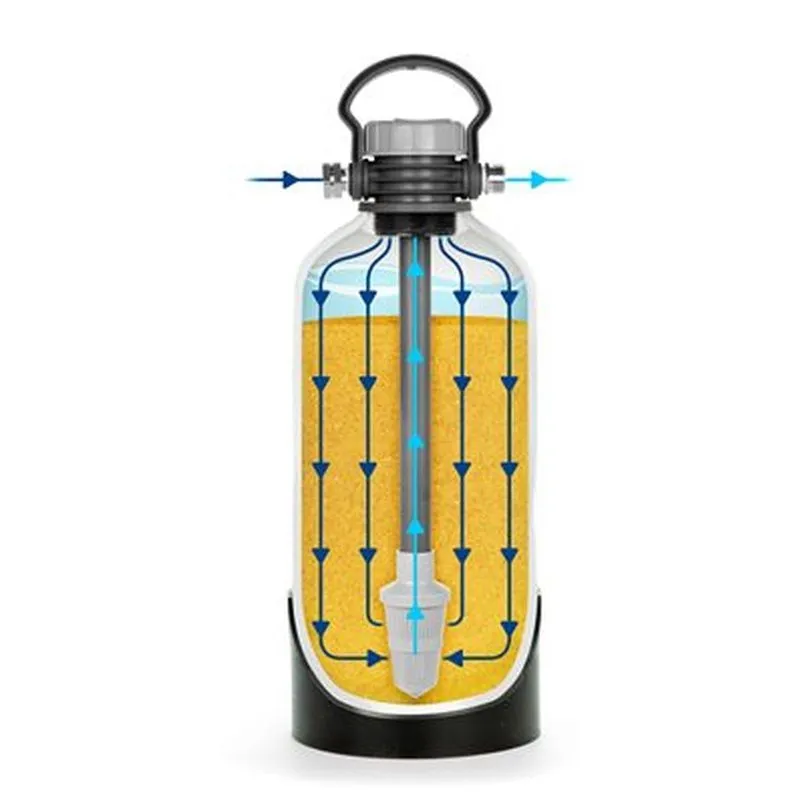 TastePURE Portable Water Softe